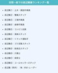 レス6番の画像1
