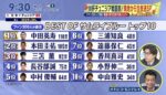 レス31番の画像1
