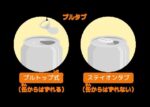 レス21番の画像1