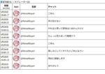 レス60番の画像1