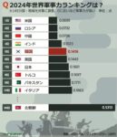 レス48番の画像1