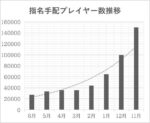 レス107番の画像2