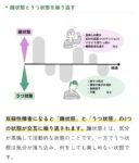 レス156番の画像1