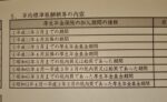 レス38番の画像1