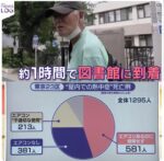 レス1番の画像3