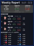 レス90番の画像1