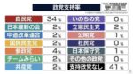 レス13番の画像1