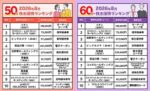 レス6番の画像1