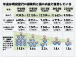 レス12番の画像1