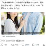 レス81番の画像1