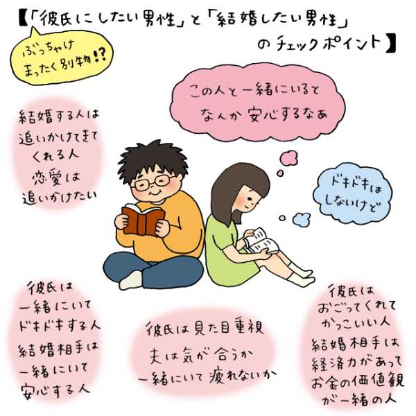 記事サムネイル