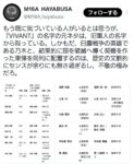 レス239番の画像1