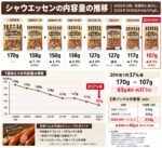 レス10番の画像1