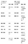 レス239番の画像2