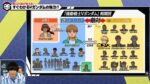 レス2番の画像1