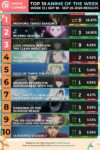 レス25番の画像1