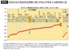 レス18番の画像1