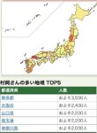 レス34番の画像1