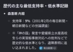 レス114番の画像1