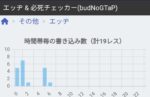 レス48番の画像1