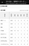 レス175番の画像2