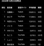 レス1番の画像1