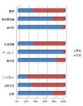 レス23番の画像1