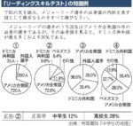 レス8番の画像1