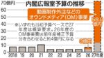 レス290番の画像1